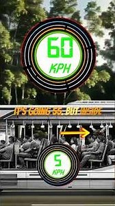 Inertia Explained Using Bus and a House Fly (Newton's First Law of Motion)