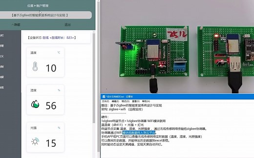 基于ZigBee的智能家居系统设计与实现