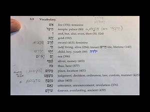 BBH 5 Hebrew Vocabulary Read Aloud