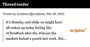 Thread by @scripbox on Thread Reader App