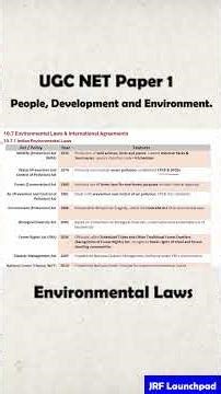 Environmental Laws in Chronological Order | UGC NET Paper 1 #ugcnet