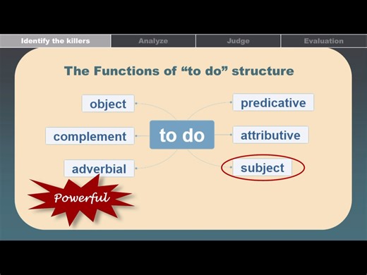 用剧本杀的方式打开语法课的教学｜2023重庆高中英语优质课