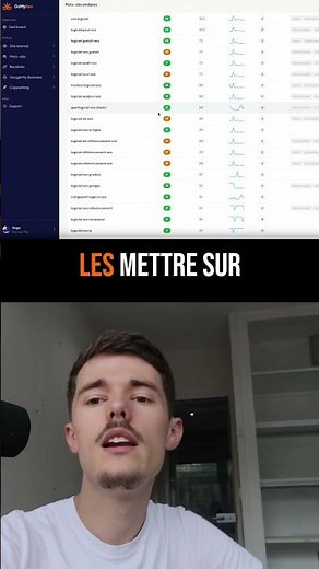 Comment Trouver des Mots-Clés SEO en 2026 (Méthode Simple et Rapide) #astuce #business