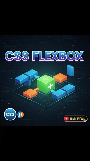 Css flexbox property for row