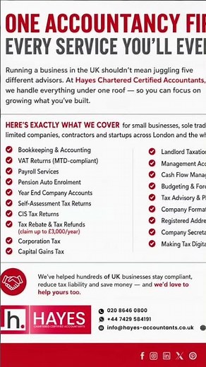 Cheap Accountants in London UK