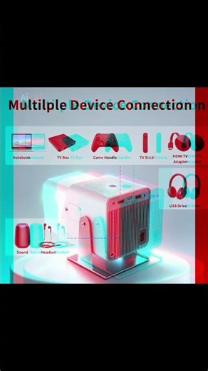 Mini Projector Review 🔥 Turn Any Room Into a Cinema!