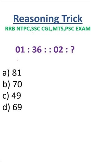 V034 Analogy Reasoning | Analogy Reasoning Tricks | Reasoning #shorts