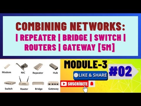 $$ Combining Networks $$ Repeater | Bridge | Switch | Routers | Gateway |