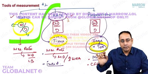 5. Basics in Epidemiology