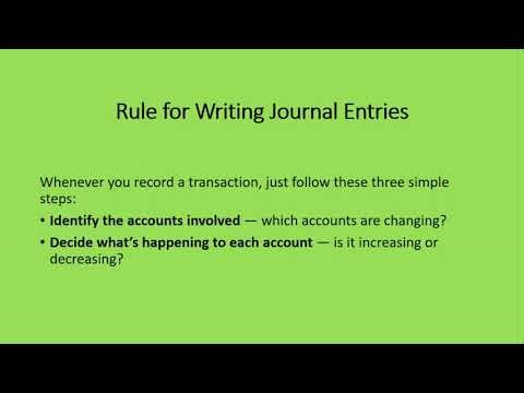 Accounting 101 Episode 5: Journal Entry