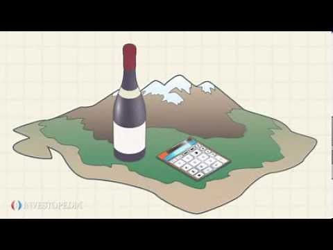 Investopedia Video: Absolute Advantage