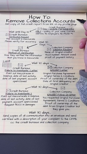 Federal law says that after receiving written notice of a debt, consumers have a 30-day window to respond with a debt dispute letter. The 2021 Consumer Finance Protection Bureau Debt Collection Rule has made this easier for you, by requiring all debt collectors to provide a tear-off form that you can use to dispute the debt, rather than writing a letter. That form will be part of a validation notice debt collectors are required to send you that also includes: Debt collector’s name and mail addre