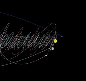 36K views · 440 reactions | How the solar system is moving through space... | Meme for mathematicians | Facebook