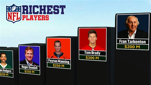 NFL Richest Players