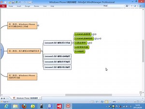 Windows Phone 8开发技术初级篇视频教程 全111讲 XAML的树结构1