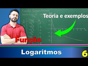 LOGARITMO - Curso completo | # Aula 6 - Gráfico da função Logarítmica Decrescente.