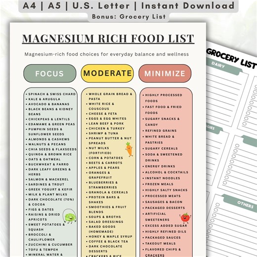 Magnesium Rich Food List Printable, High Magnesium Foods Chart PDF, Magnesium Rich Grocery List, Whole Foods Guide, Digital Download - Etsy