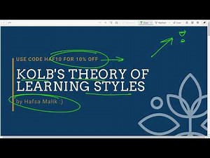 Kolb's Learning Styles Theory | NTA UGC-NET JRF | PSYCHOLOGY