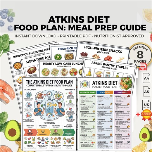 Atkins Diet Food Plan: Low Carb Meal Prep Guide and Weekly Weight Loss Tracker - Etsy UK