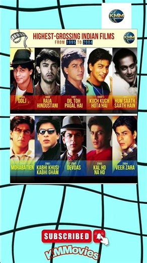 🔥 Highest Grossing Bollywood Movies (1995–2004) – Golden Era!💛🌟#BoxOffice #SRK #90sBollywood#shorts