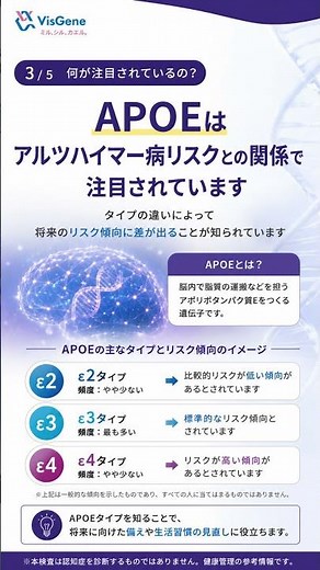 APOE遺伝子検査キットで認知症リスクを確認しましょう #pcr検査 #雑学 #エチケット