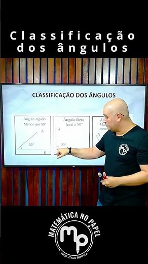 Classification of angles