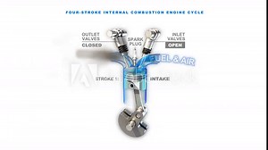 3d animated visualization of car engine piston work. Loop.