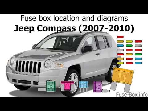 Fuse box location and diagrams: Jeep Compass (MK49; 2007-2010)