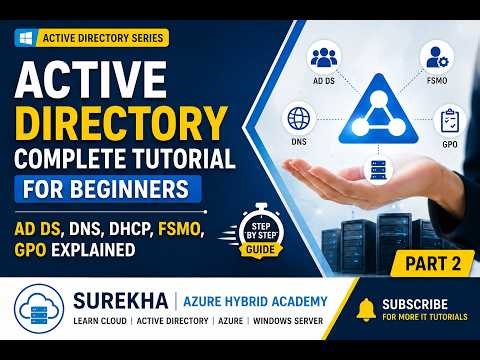 Active Directory Complete Tutorial for Beginners | AD DS, DNS, DHCP, FSMO, GPO Explained -Part2