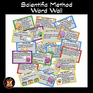 Scientific Method Word Wall