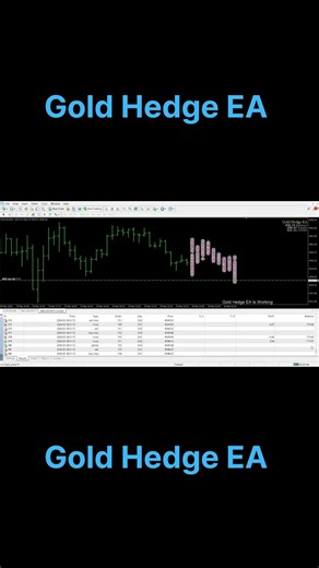 Gold Hedge EA#expertadvisor