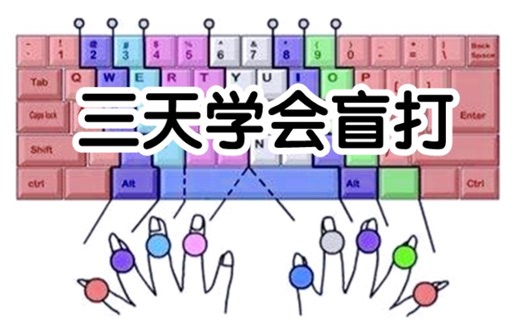 最详细 不看键盘打字教程 粉丝亲测有效