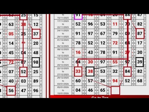 Kalyan Trick Today 08-01-2026 | Kalyan Open & Panel Line