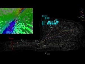 Demo - TAPE: Tether-Aware Path Planning for Autonomous Exploration using a Tethered Aerial Robot