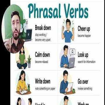 Improve English Vocabulary #english