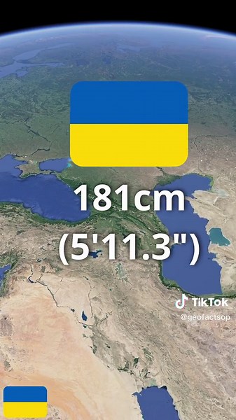 Countries with the Tallest People: A Comprehensive List