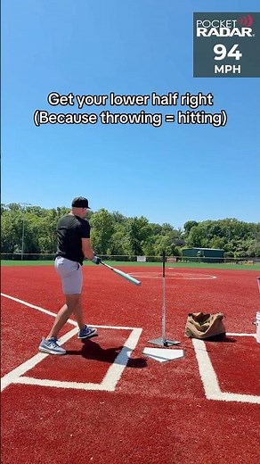 Why throwing hard means you probably hit hard