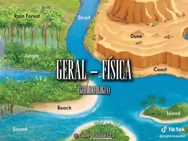 Divisões da Geografia: Exploração e Estudo