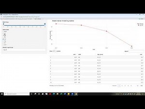 Shiny application via Rstudio: Basic & Advanced Features Visualisations