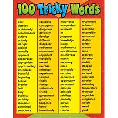 100 Most Misspelled Words By Adults With Braces
