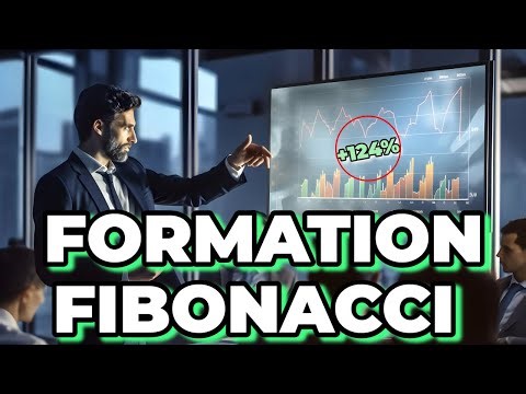 FORMATION TRADING : UTILISER FIBONACCI COMME UN PRO de A à Z ! (Débutants & avancés)