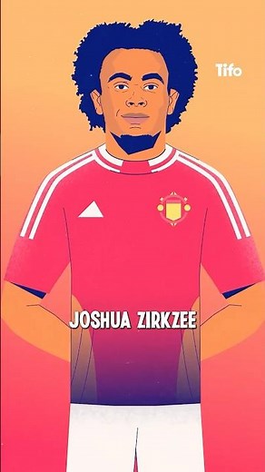 Which Man Utd players are Champions League winners?