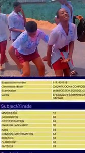 737K views · 4.4K reactions | One of the Students who did wild WAEC celebration, shares her WAEC Results. However, many have doubted her results, claiming it's probably an 'expo' | Allschool.ng | Facebook