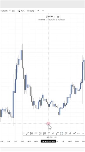 how order blocks are formed