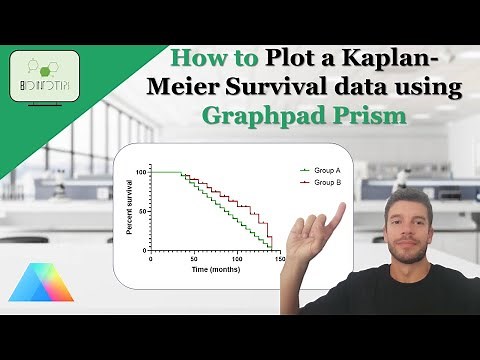 How to create a Kaplan-Meier survival curve using Graphpad Prism #kaplan #meier #graphpad
