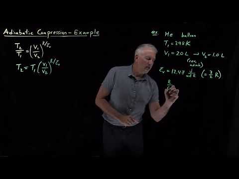 Adiabatic Compression (Example)