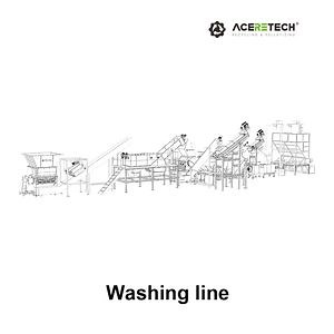 [Hot Item] Durable Plastic Recycling Machine with Minimal Maintenance Needs