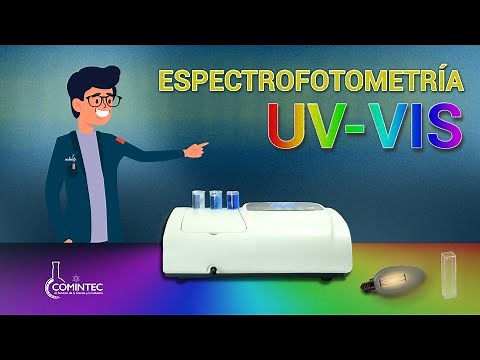 UV-VIS SPECTROPHOTOMETRY WHAT IS IT?