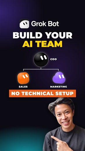 Grok Bot AI Agent Teams for Small Businesses