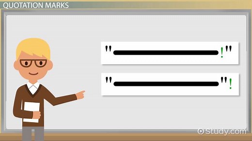 Punctuation in Quotation Marks | Rules & Examples
